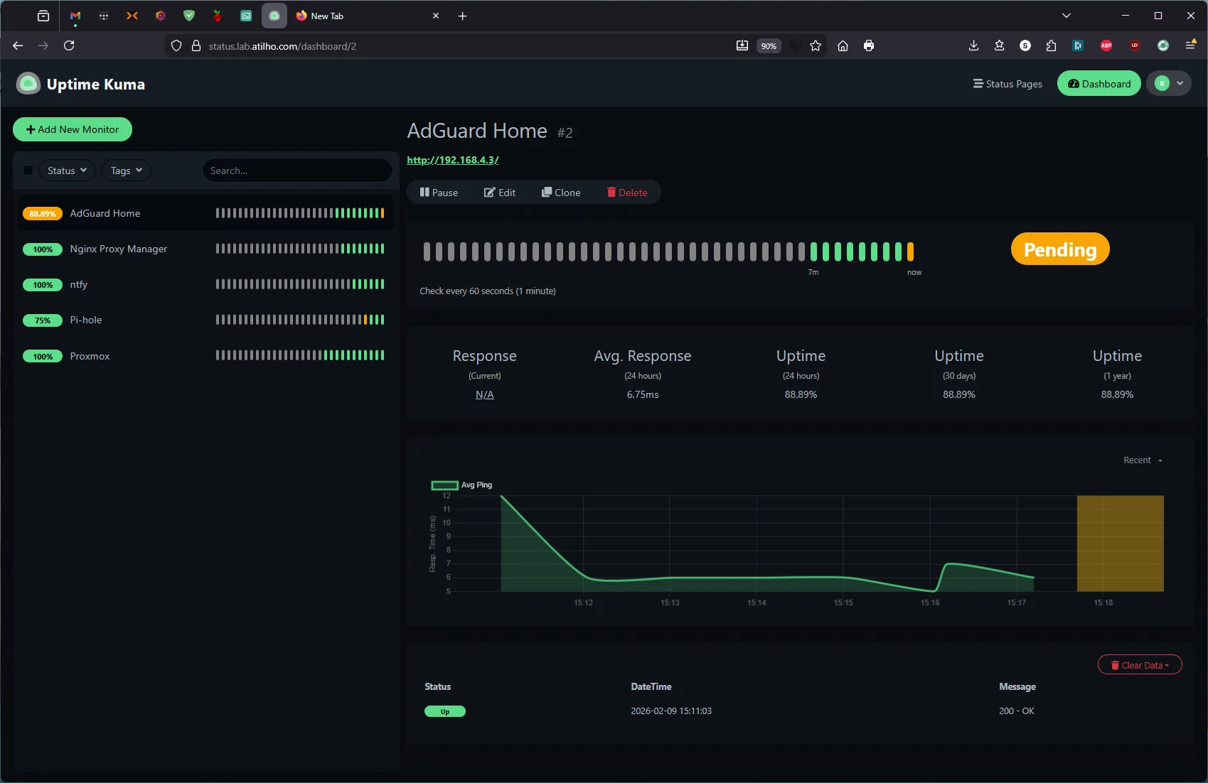 Uptime Kuma dashboard showing all five monitors with uptime history